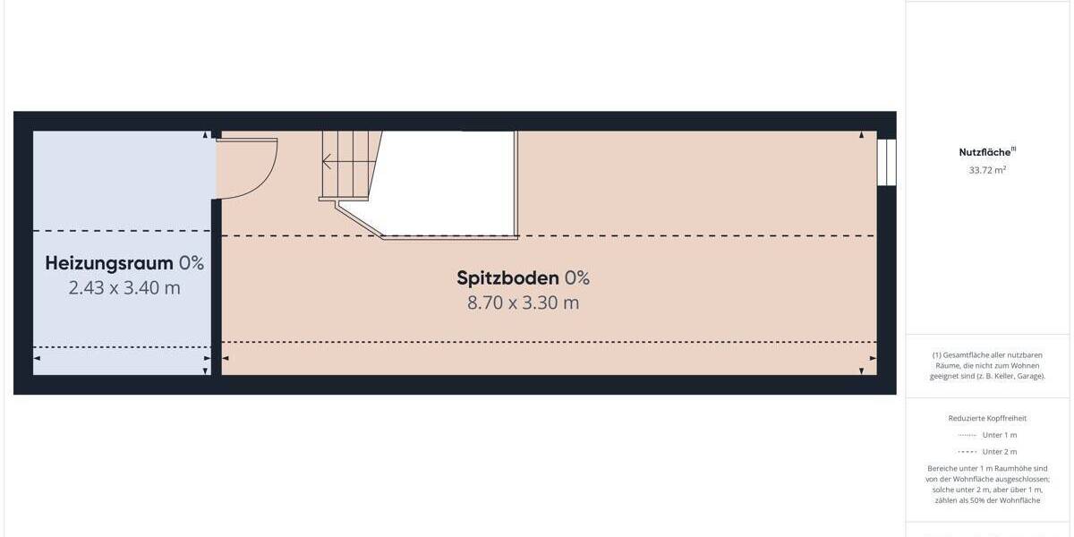 Mehrfamilienhaus, Wohnhaus Kierspe Kierspe Bahnhof - 4 Zimmer, 137 m&sup2;, 269.900&euro; | Angebot:26176024