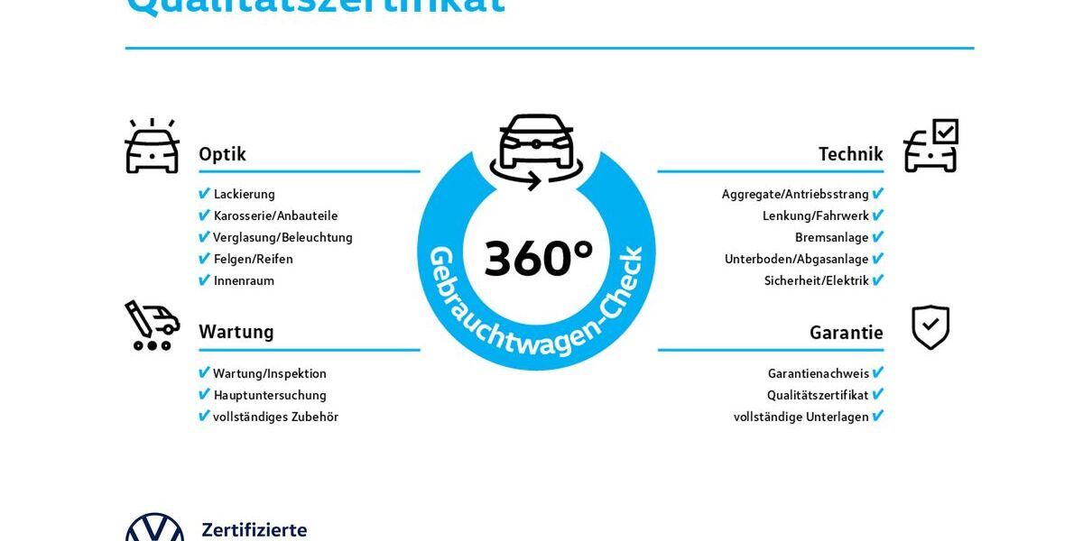 VW T-Roc 11.249 km 31.950 &euro; Hilden 40721
