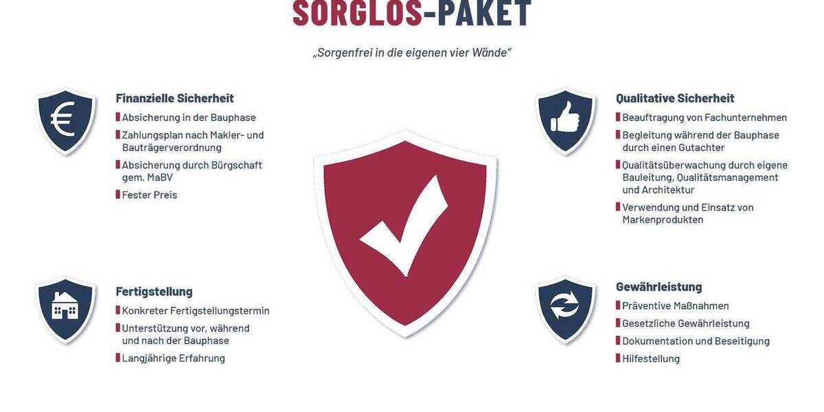 Etagenwohnung Bochum Linden - 2 Zimmer, 73 m&sup2;, 319.000&euro; | Angebot:19318567