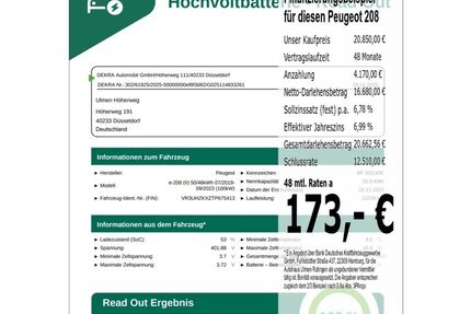 Peugeot 208 15.230 km 20.850 &euro; Ratingen 40880