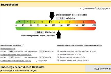 3-Zimmer-Wohnung mit Balkon – von privat, provisionsfrei 3 zimmer
