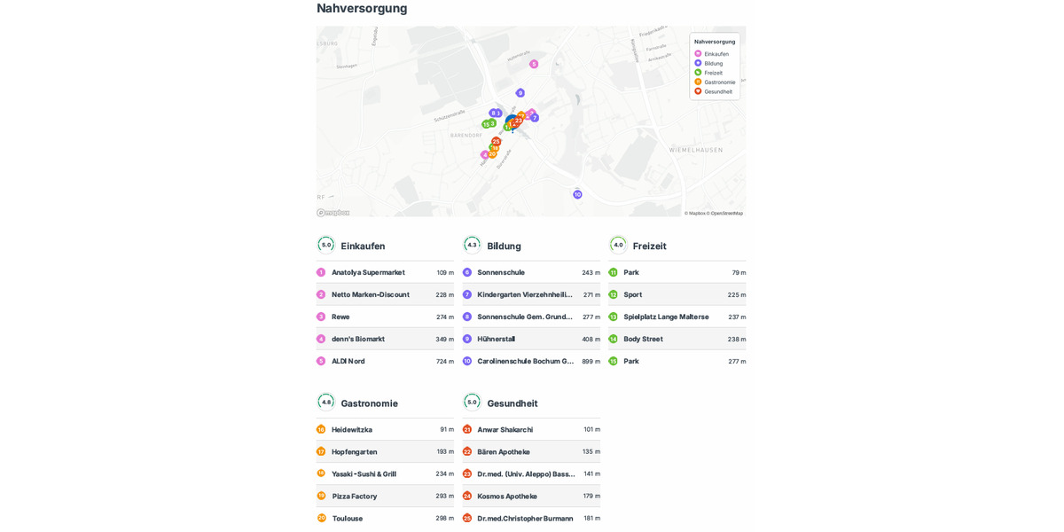 Einfamilienhaus Bochum Weitmar - 9 Zimmer, 263 m&sup2;, 499.000&euro; | Angebot:23944676