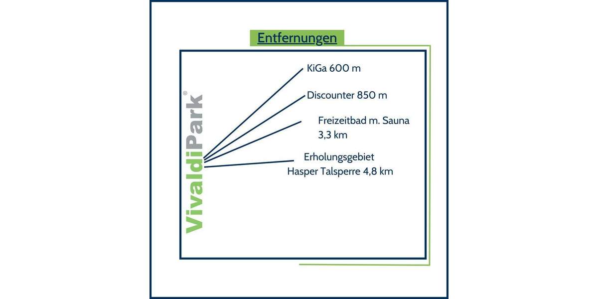 NEUER PREIS: Moderne, barrierearme 3-Zimmer-Wohnung mit Balkon, Aufzug & Tiefgarage in Ennepetal 3 zimmer