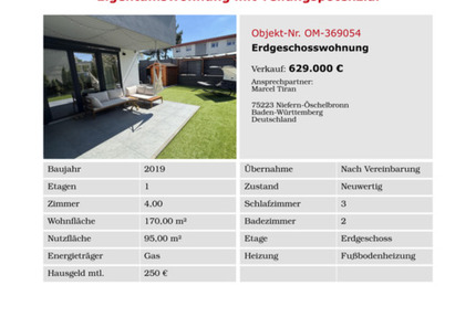 Zwei Wohnungen, ein Zuhause – neuwertige Eigentumswohnung teilbar