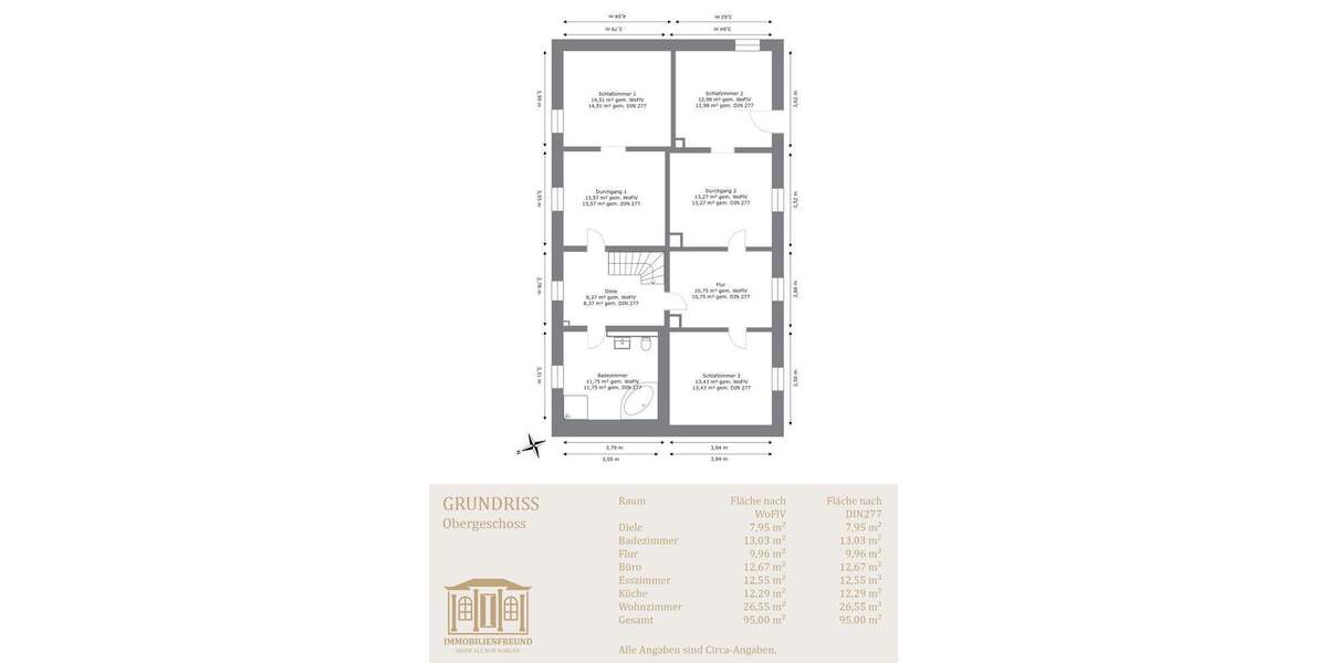 Einfamilienhaus Remscheid Lüttringhausen - 1 Zimmer, 249 m&sup2;, 399.500&euro; | Angebot:24855507