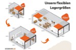 Gewerbeobjekt Hagen Hagen-Mitte - 260&euro; | Angebot:26271988