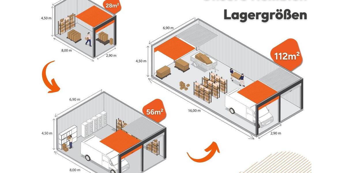 Gewerbeobjekt Hagen Hagen-Nord - 189&euro; | Angebot:26271986