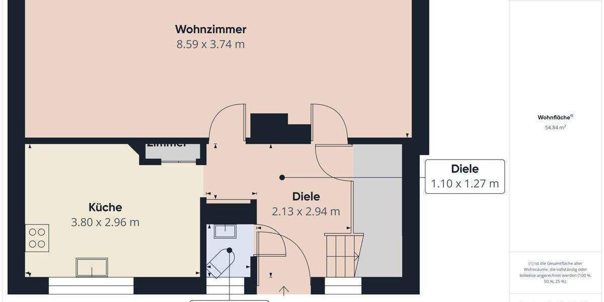 Heedfeld: Gemütliches Einfamilienhaus mit Garten in naturnaher Lage 3 zimmer