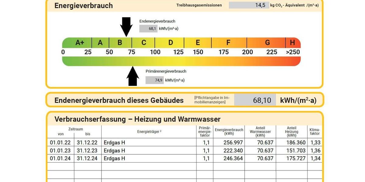 Erdgeschoßwohnung Langenfeld (Rheinland) - 3.5 Zimmer, 106 m&sup2;, 619.000&euro; | Angebot:26252276
