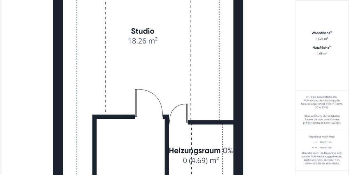 Doppelhaushälfte Solingen Burg - 6 Zimmer, 125 m&sup2;, 475.000&euro; | Angebot:25611356