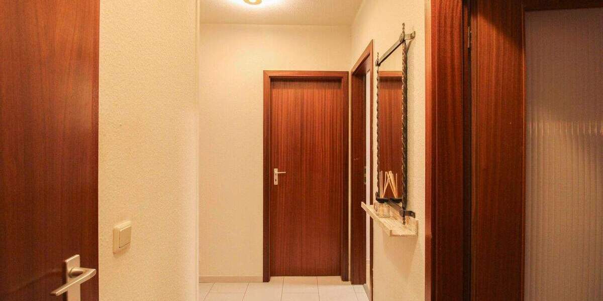 Moderne 2-Zimmer-Wohnung mit Balkon & TG-Stellplatz - Urbanes Wohnen in ruhiger Seitenstaße 2 zimmer