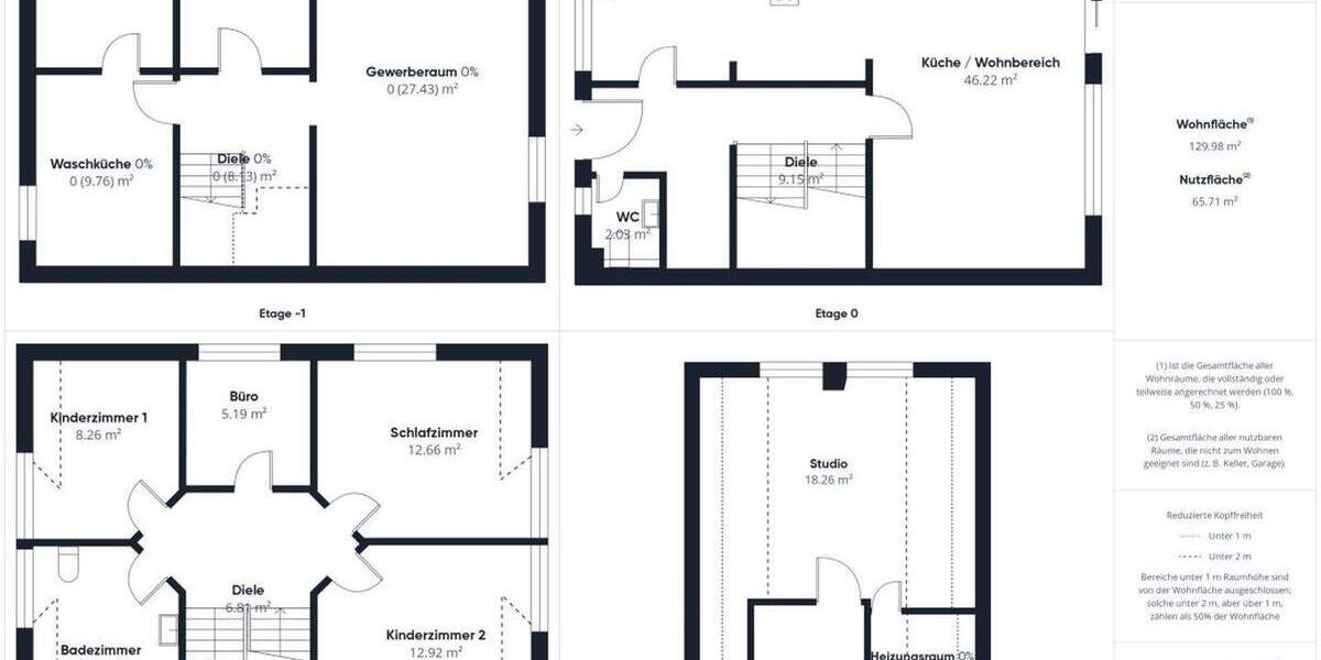 Doppelhaushälfte Solingen Burg - 6 Zimmer, 125 m&sup2;, 475.000&euro; | Angebot:25800879