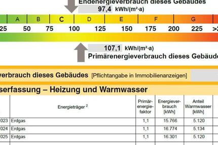 Haus Wuppertal Eckbusch - 8 Zimmer, 160 m&sup2;, 349.999&euro; | Angebot:25810963