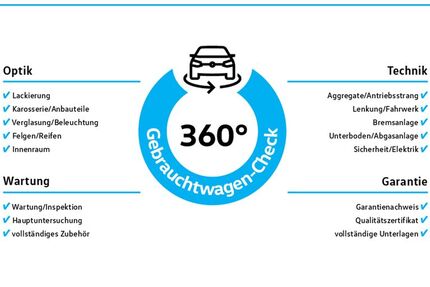 VW Golf 12.961 km 33.450 &euro; Hilden 40721