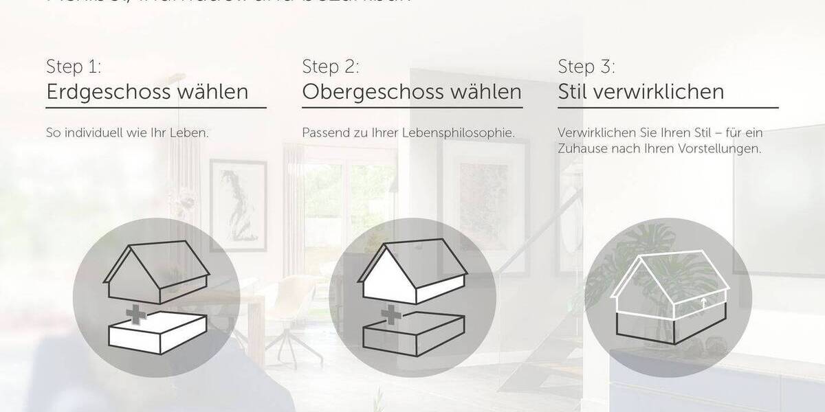 Einfamilienhaus Odenthal Blecher - 4 Zimmer, 132 m&sup2;, 599.000&euro; | Angebot:26402125