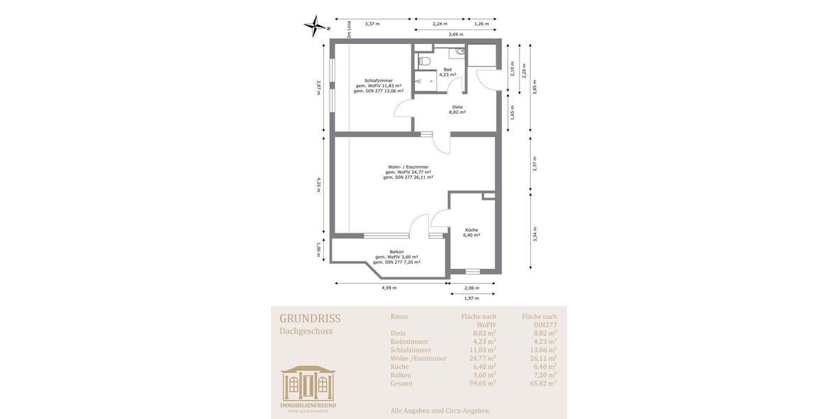 Gemütliche Dachgeschosswohnung mit Weitblick 2 zimmer